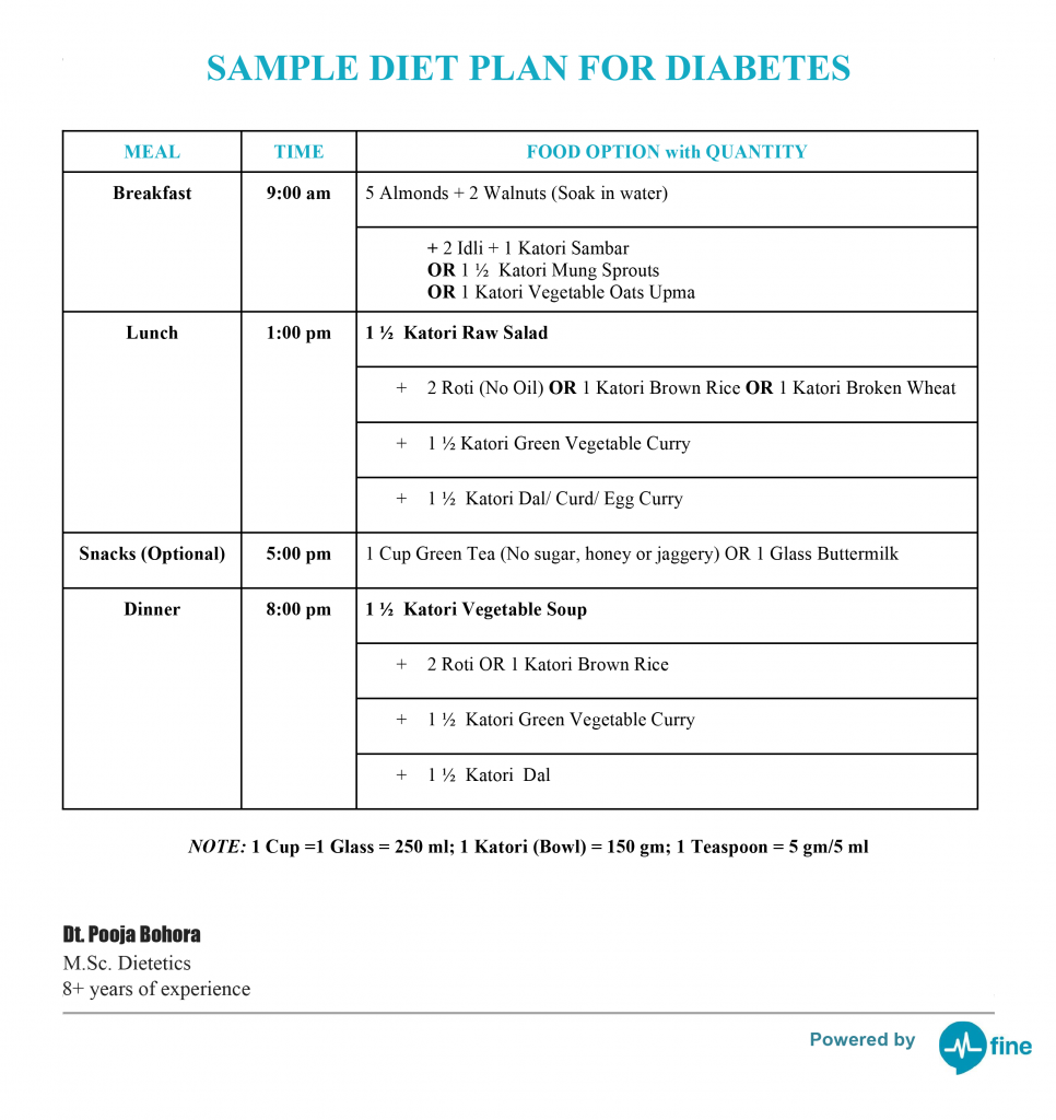 Diabetes Diet Maintain Your Blood Sugar Levels With A Healthy Diet Plan