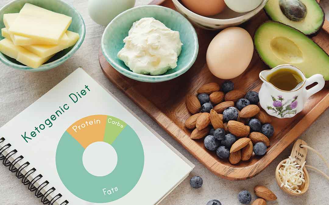 Should you Try the Keto Diet? Find Out Here
