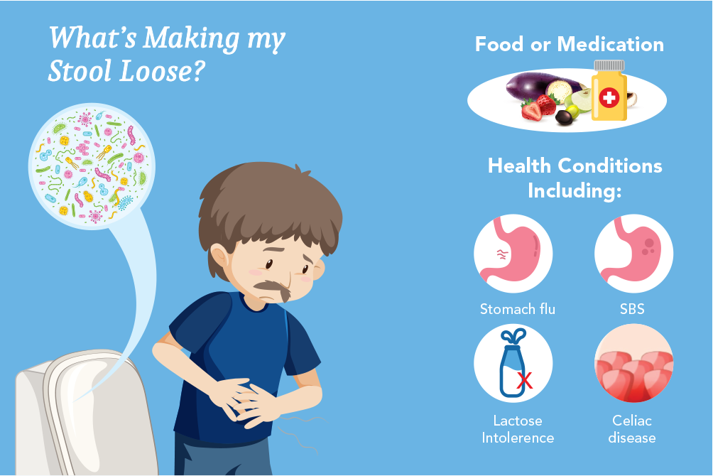 What to Eat During Loose Motions: Moms Advice Always Works - NDTV Food