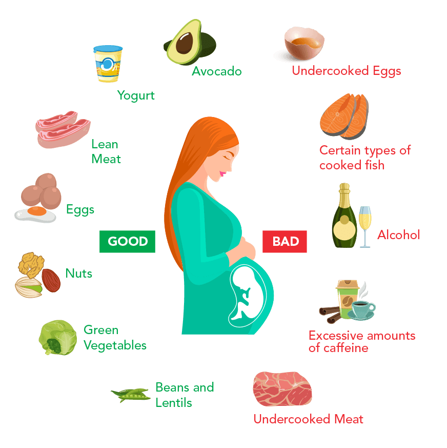 what-is-placenta-previa-causes-diagnosis-and-labor