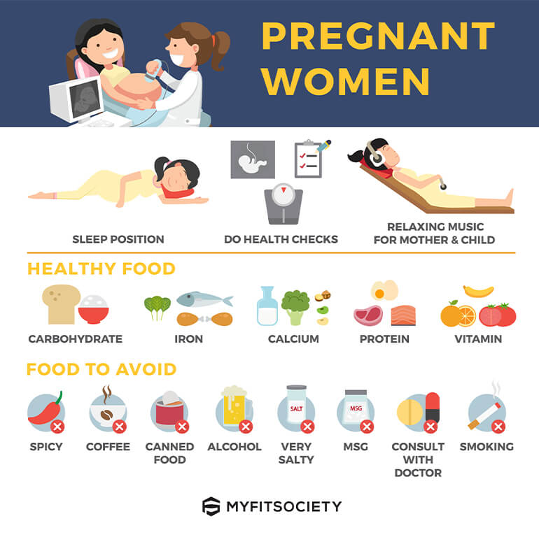 food for pregnant women 