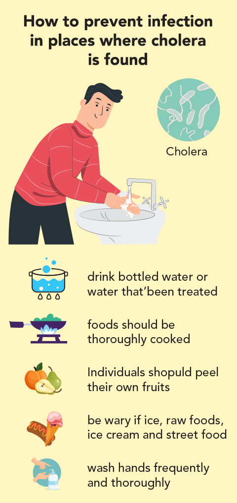 8-common-water-borne-diseases-in-india-treatment-prevention