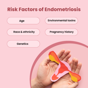 The Causes, Symptoms, Diagnosis, & Treatment Of Endometriosis