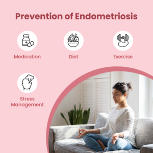 prevention of endometriosis