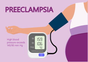 preeclampsia blood pressure range