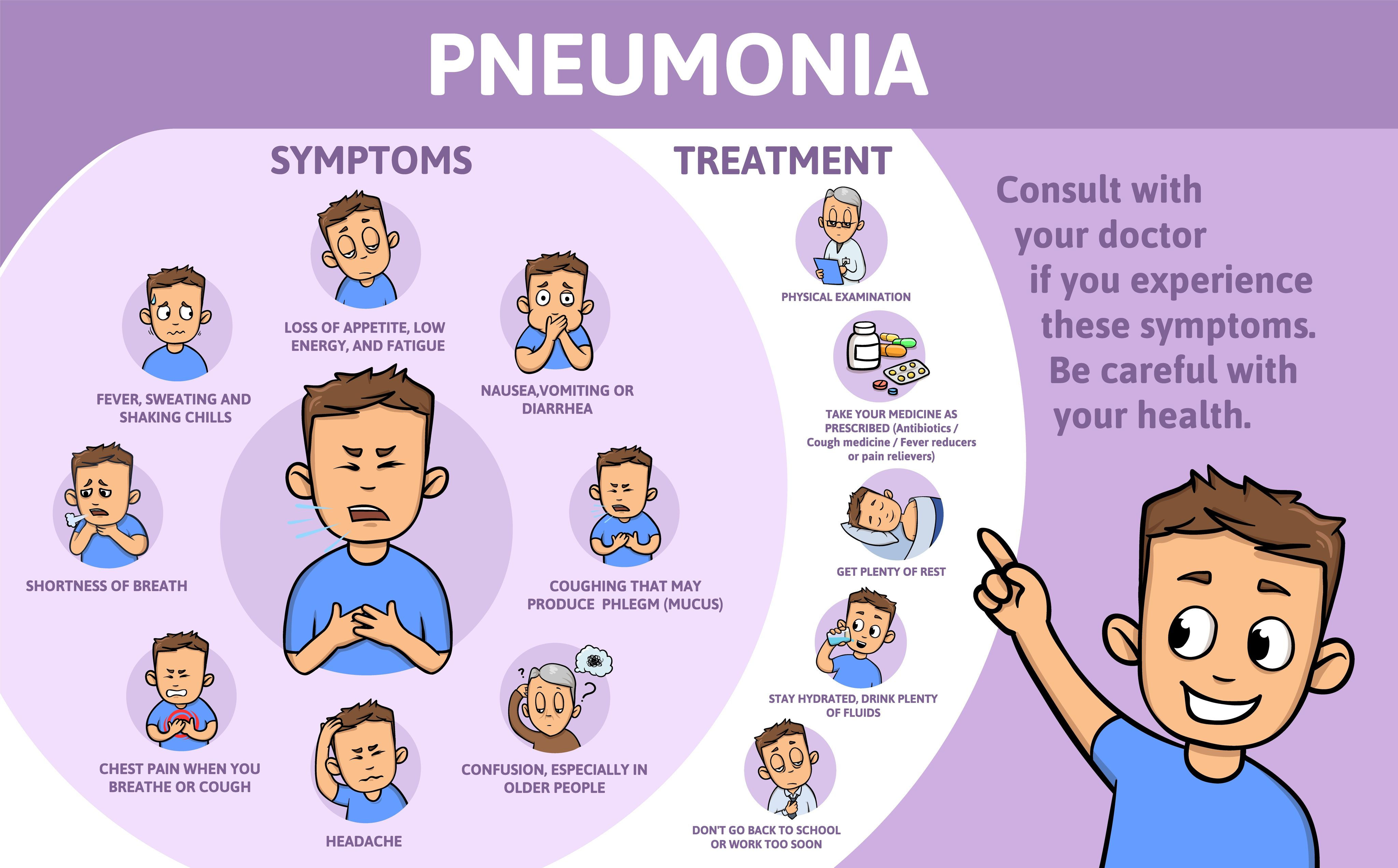 symptoms of pneumonia in babies